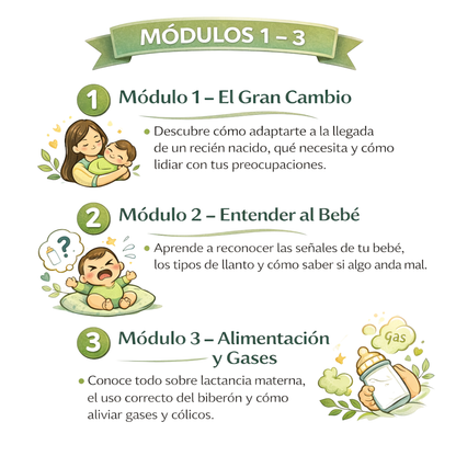 Los Primeros 90 Días con mi Bebé